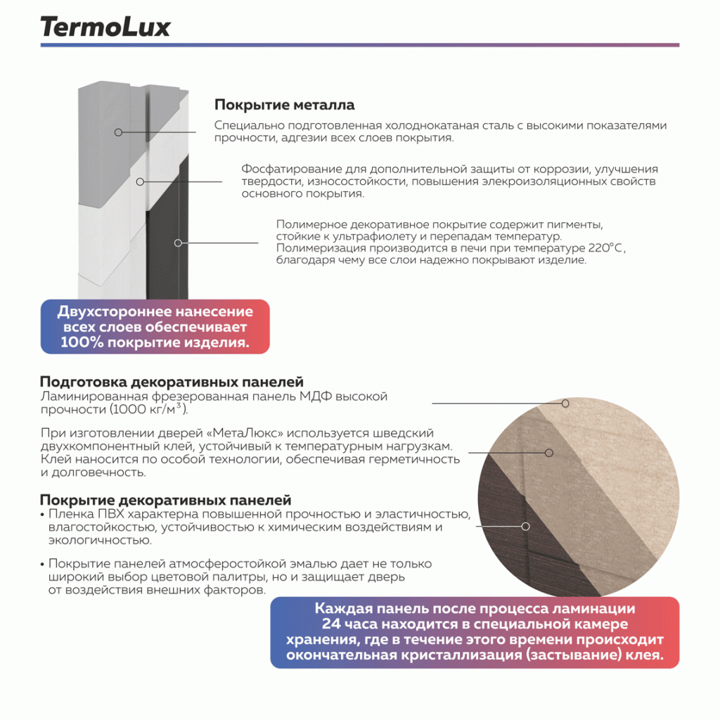 tehnologija-termolukh5-metalukh (1).gif