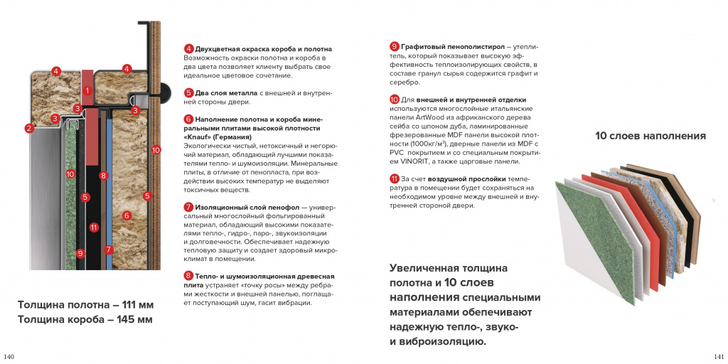 Термолюкс_page-0002.jpg Термолюкс_page-0002.jpg